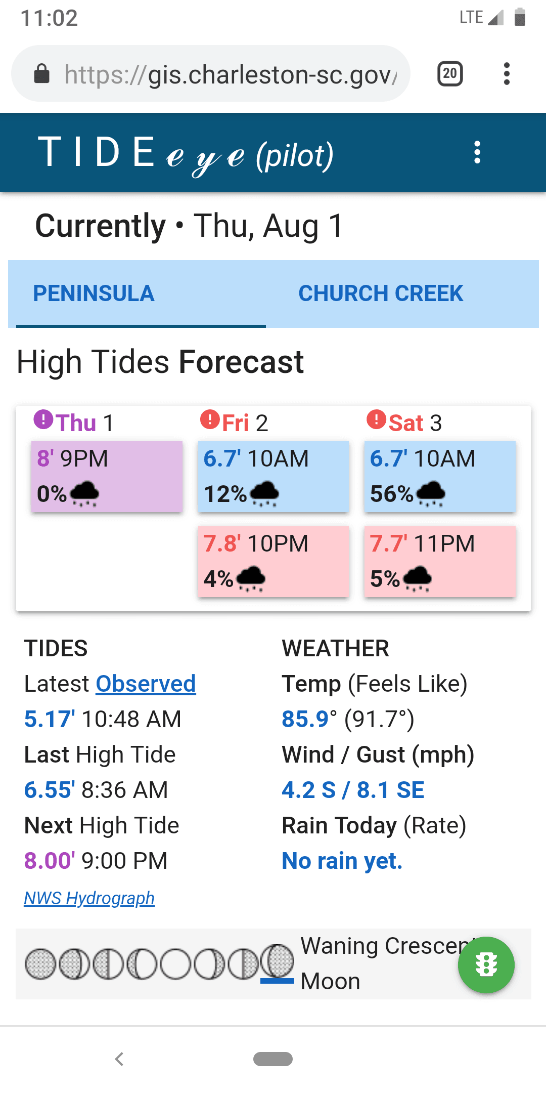 tide-eye on phone screen