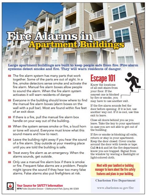 Fire Alarms in Apartment Building