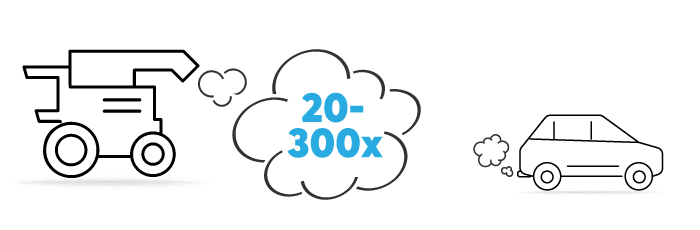 twoStrokeEngine_Web ad car pollution