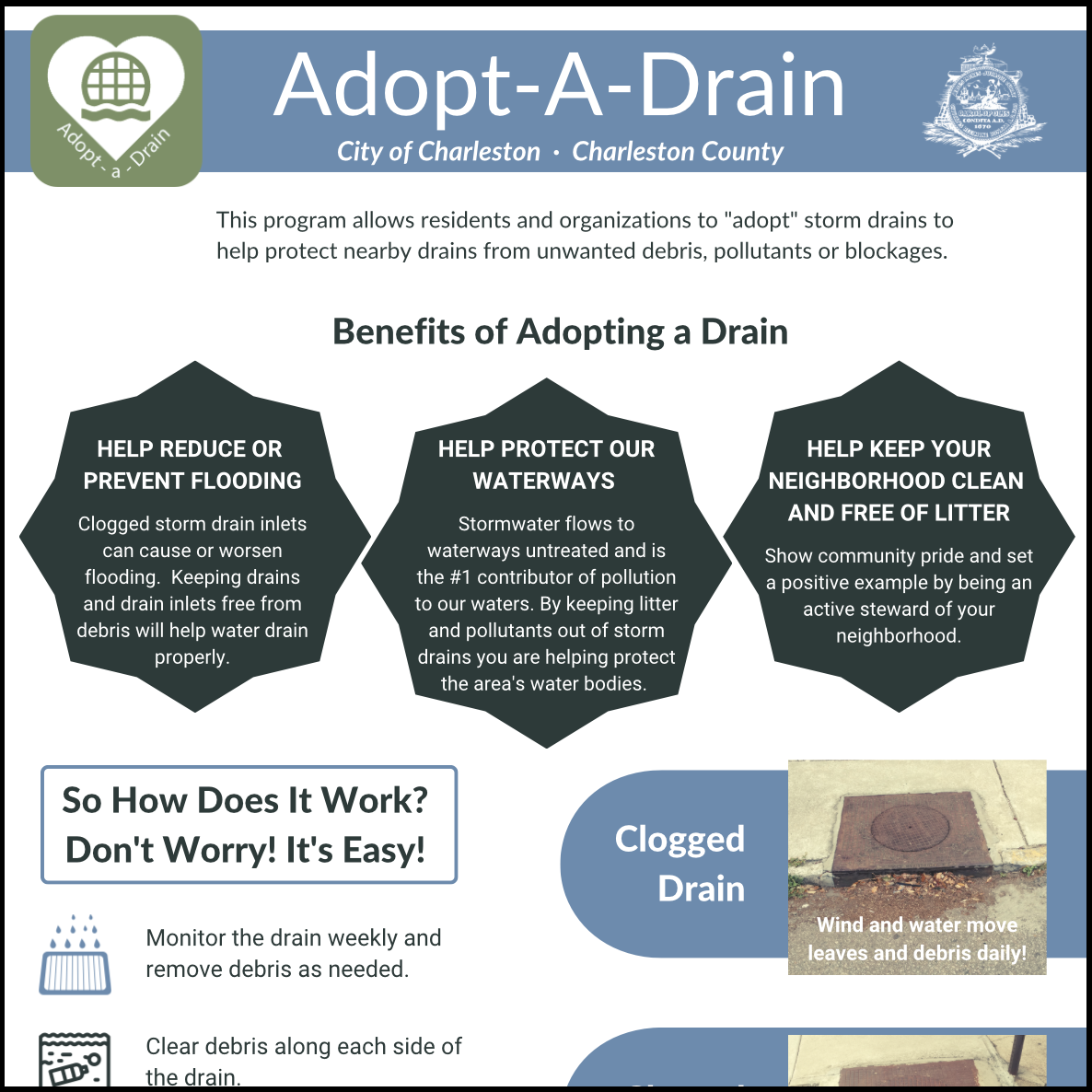 About Adopt-a-Drain